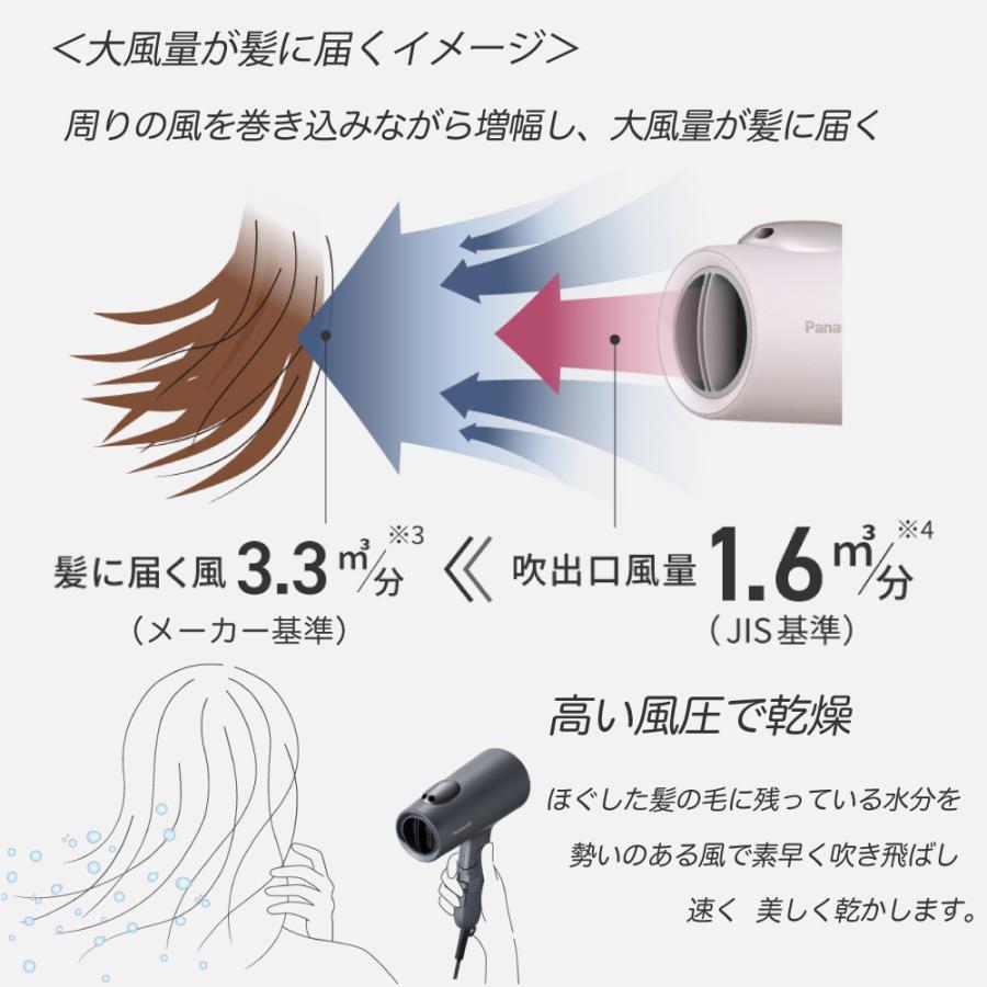 イオニティ 2025年11月発売モデル パナソニック ヘアードライヤー EH