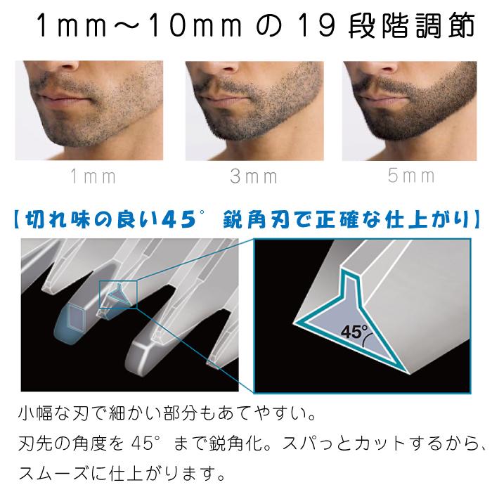 Panasonic（パナソニック） ヒゲトリマー ER-GB40-W ホワイト 白 防水