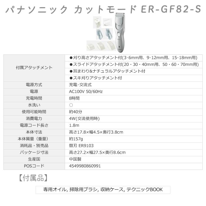 Panasonic（パナソニック） 2024年9月1日 新発売 最新 新型 バリカン