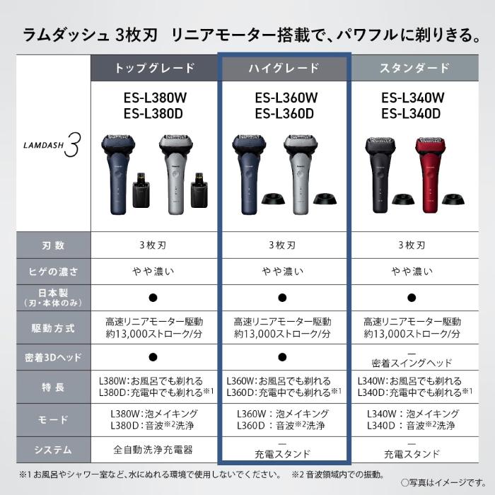 Panasonic 2024年9月1日 新発売 最新 新型 パナソニック メンズ Panasonic 2024年9月1日 新発売 最新 新型 パナソニック メンズ