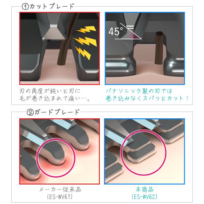 Panasonic（パナソニック） 2023年5月発売モデル VIOフェリエ グレー