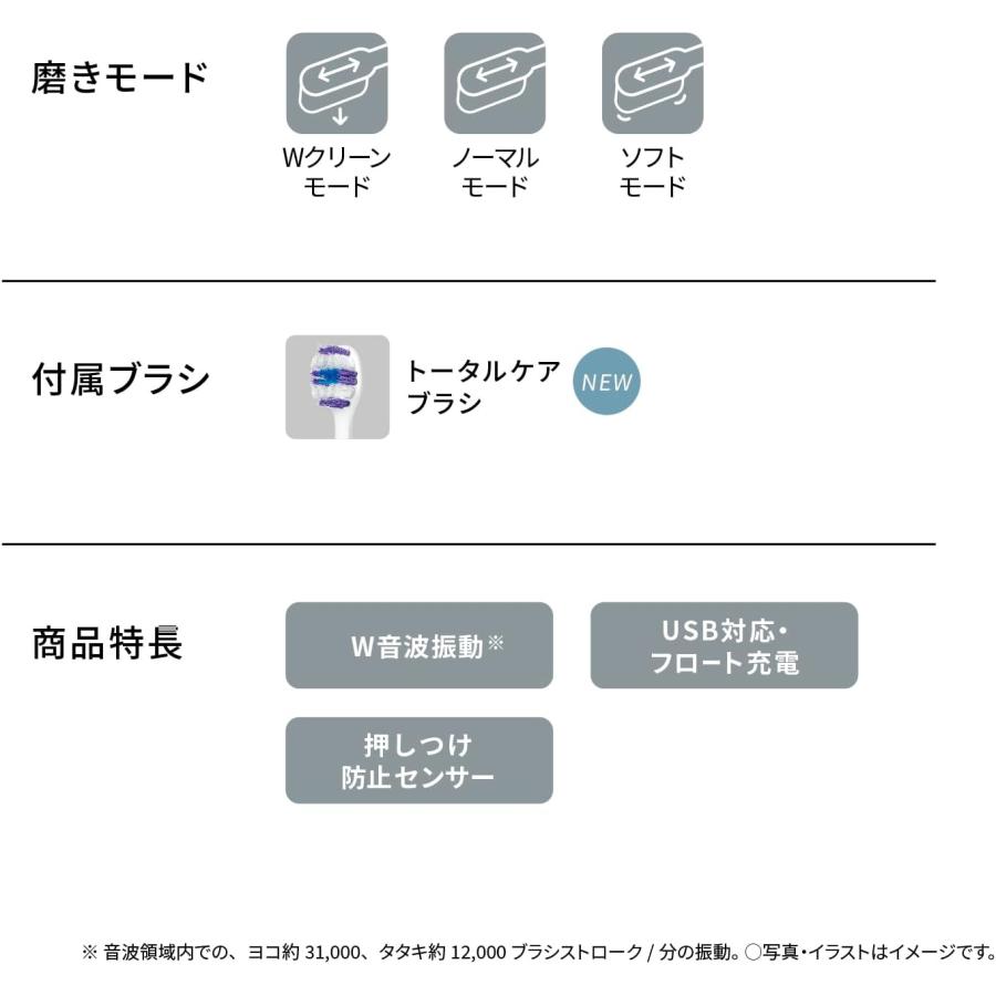 2023年9月1日 新発売 パナソニック 音波振動ハブラシ 電動歯ブラシ ドルツ EW-DP37-W 本体 日本製 防水設計 USB充電 充電スタンド 海外両用 新型 最新 ドルツ ドルツ 防水設計 海外両用