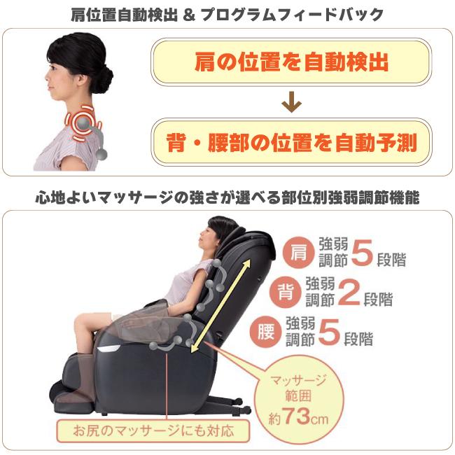 フジ医療器 新品 マッサージチェア スーパーリラックス MTR-500(S) 360