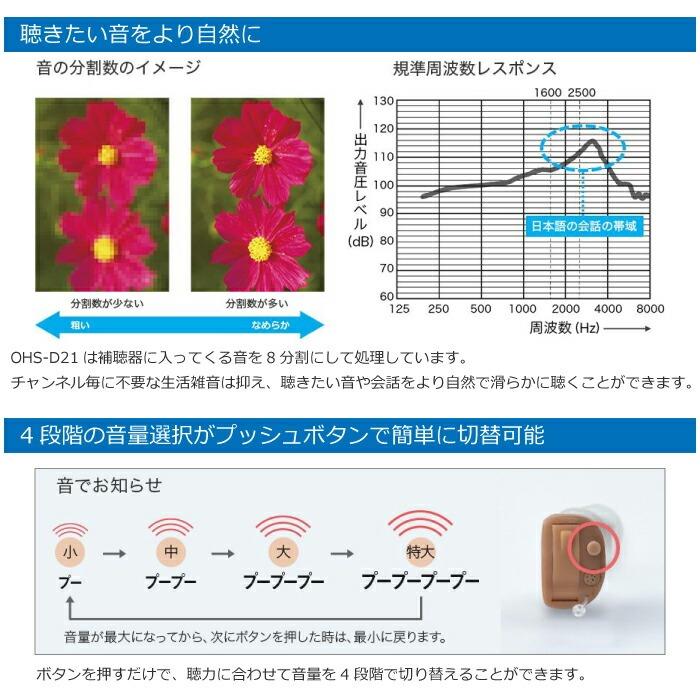 補聴器 ONKYO オンキョー デジタル補聴器 【左耳用】 耳あな型補聴器