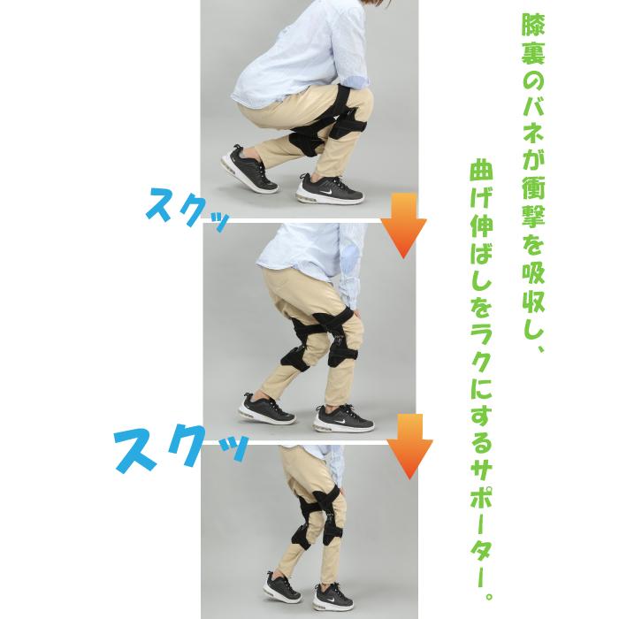 進化版 ひざサポーター A0034 2枚入り 膝サポーター 関節痛 健康 散歩
