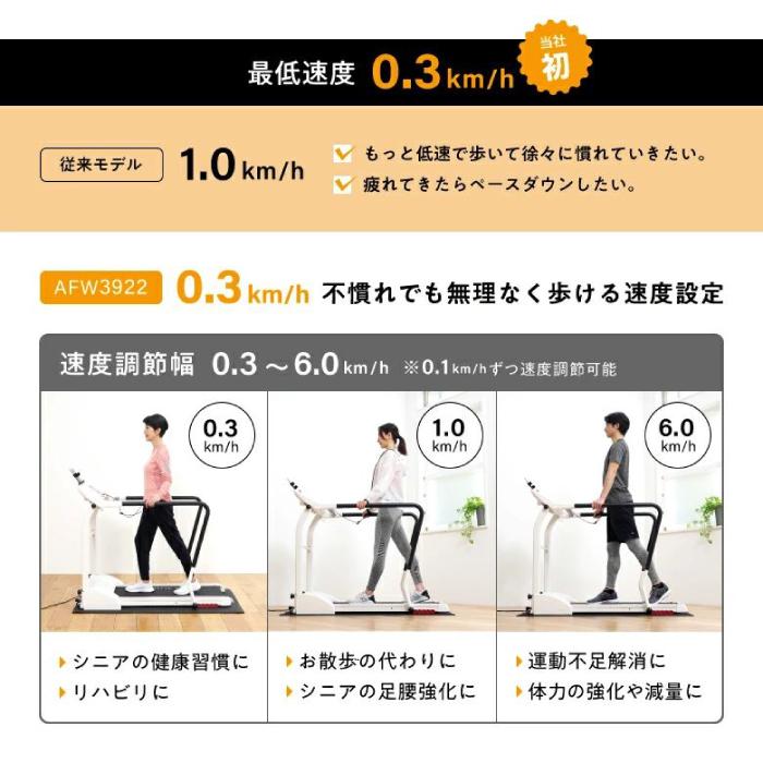 ALINCO アルインコ フラットウォーカー AFW3922 家庭用 ウォーキング 