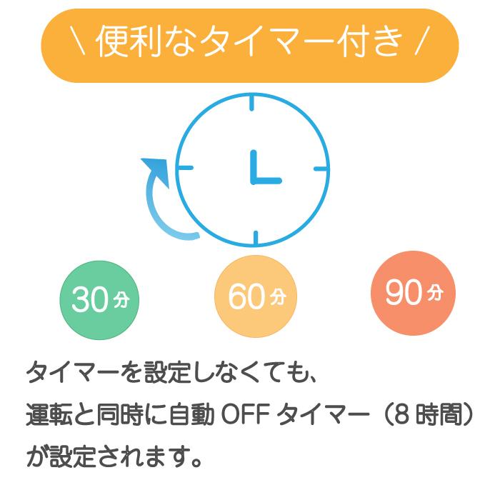 脱衣所ヒーター 脱衣所暖房機 壁掛け 床置き タオル掛け ヒート