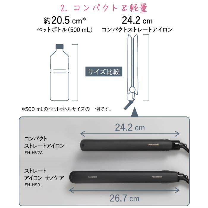 Panasonic 2023年5月発売モデル パナソニック コンパクト