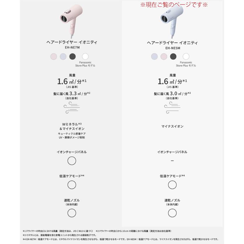 イオニティ 2024年11月新発売 パナソニック ヘアードライヤー EH-NE5M