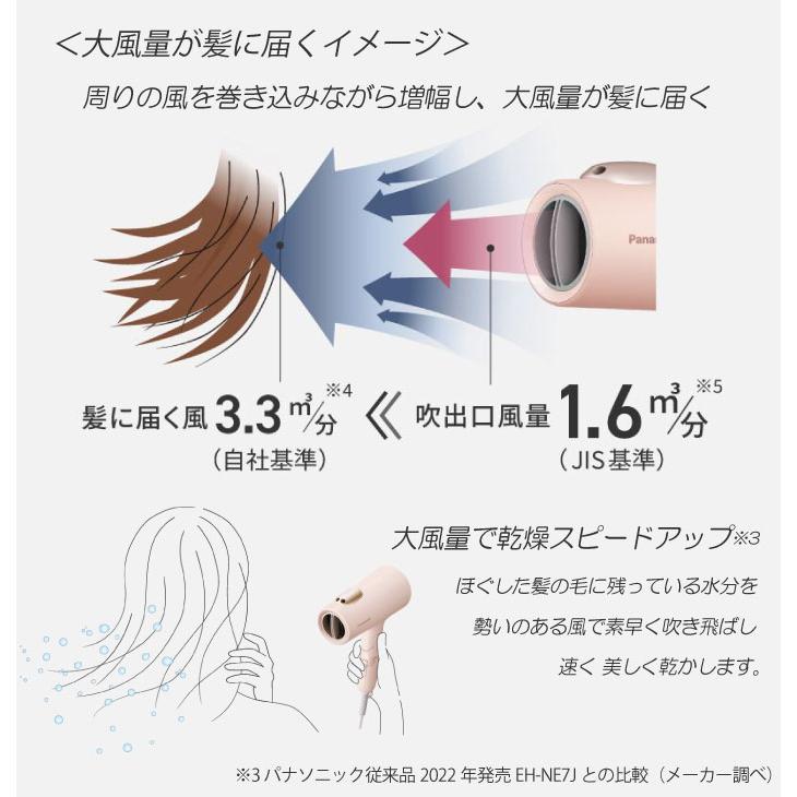 イオニティ 2023年11月発売モデル パナソニック ヘアードライヤー EH