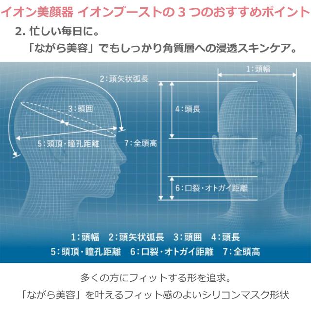 パナソニック マスク型 イオン美顔器 イオンブースト EH-SM50 ゴールド調 高分子浸透技術 最新モデル 目もと 口もと 乾燥 小じわ たるみ 2021年11月発売モデル｜hmy-store｜10