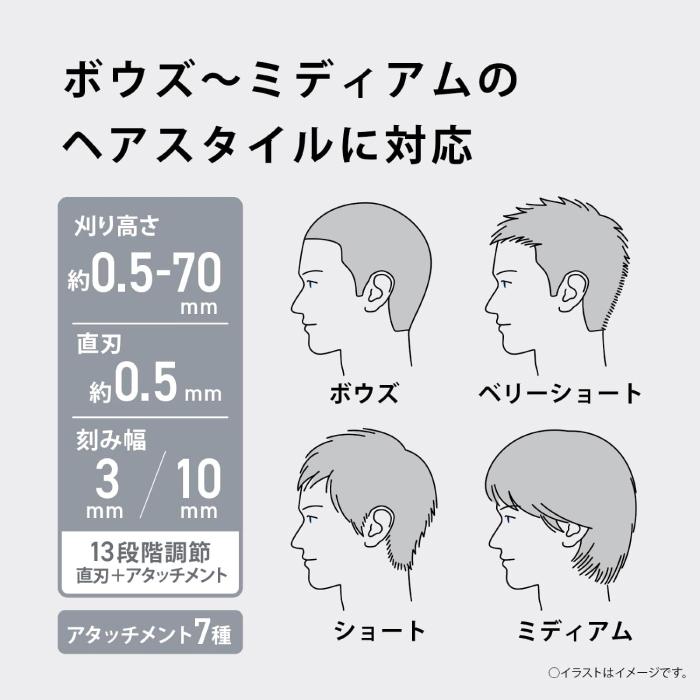 Panasonic（パナソニック） 2024年9月1日 新発売 最新 新型 バリカン