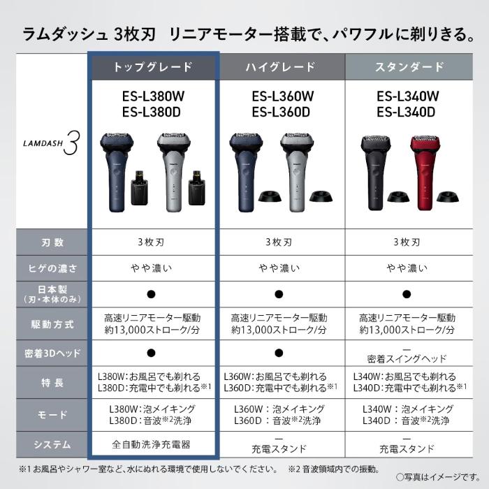 Panasonic 2024年9月1日 新発売 最新 新型 パナソニック 電動 Panasonic 2024年9月1日 新発売 最新 新型 パナソニック 電動