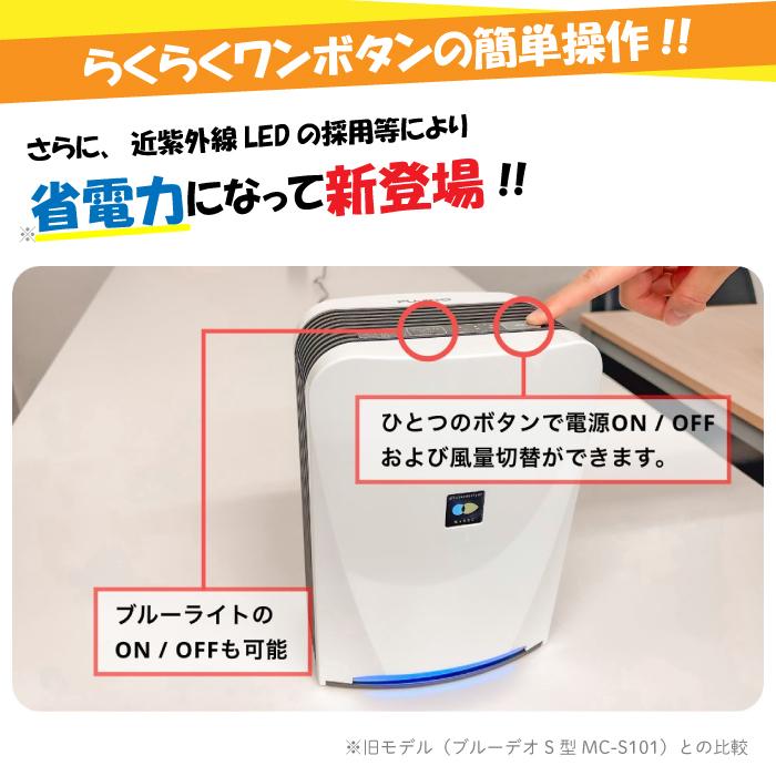 マスクフジコー ブルーデオ S型 MC-S201 空気清浄機 ブルーデオ mc