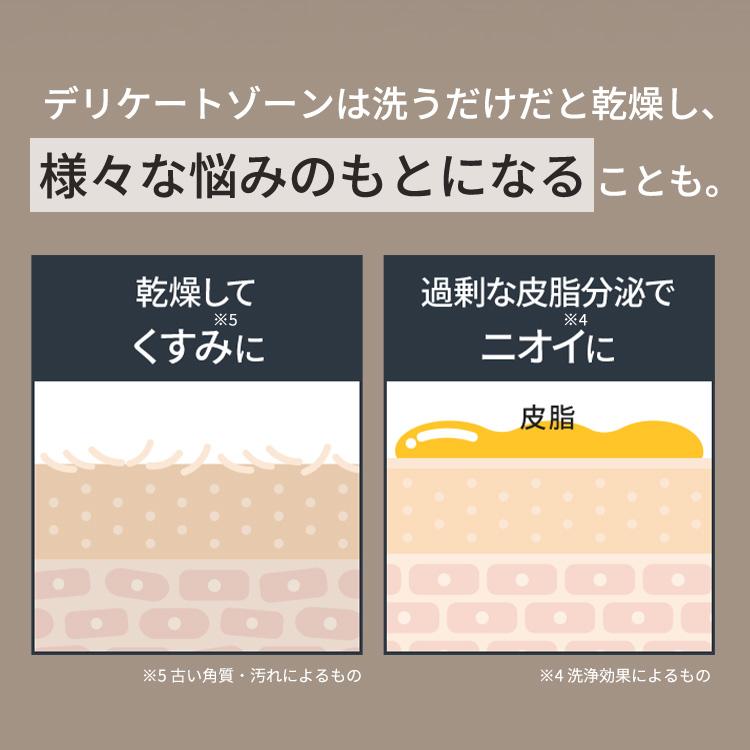 リニューアル laugh. ラフドット インティメイトクリーム デリケート