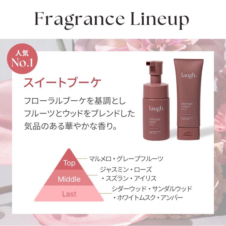 ラフドット　デリケートゾーン用ソープ&クリーム3点セット デリケートゾーン ソープ & クリーム laugh. ラフドット インティ