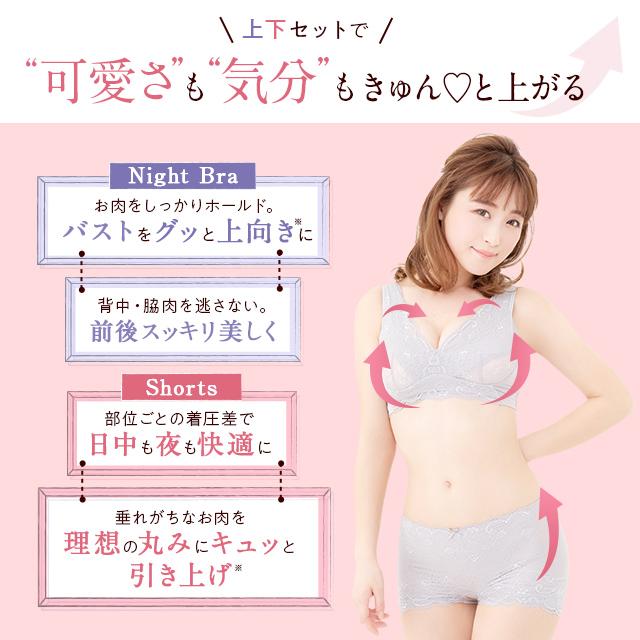 Luna ショーツ ナイトブラ セット luna【公式】【2枚セット Luna ショーツ ナイトブラ セット luna【公式】【2枚セット