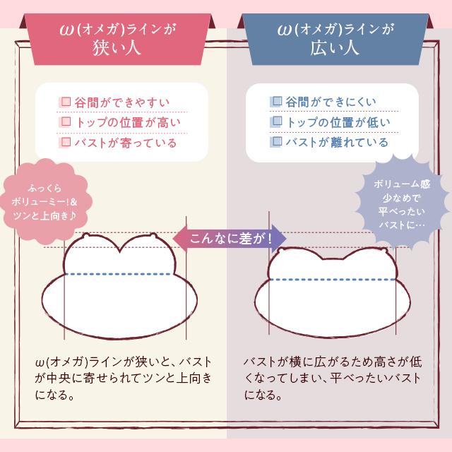Luna ショーツ ナイトブラ セット luna【公式】【3枚セット Luna ショーツ ナイトブラ セット luna【公式】【3枚セット