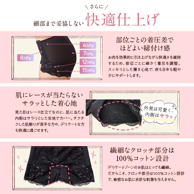 Luna ショーツ ナイトブラ セット luna【公式】 LUNAナチュラル Luna ショーツ ナイトブラ セット luna【公式】 LUNAナチュラル