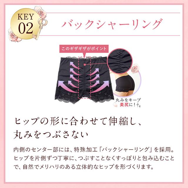 2セット‼︎LUNAナチュラルアップナイトブラSサイズ&amp;ショーツMサイズ Luna ショーツ ナイトブラ セット 公式 2枚セット LUNAナチュラル
