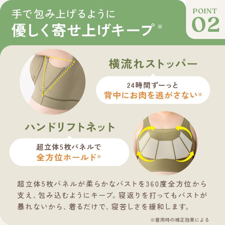 ナイトブラ 大きいサイズ 2枚セット emmerday! エマーデイ ノン
