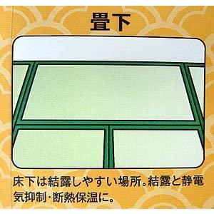 炭シート 備長炭シート 切売り 1ｍ×長さｍを自由選択 日本製 消臭 除湿 カビ 湿気対策 畳下 押入 衣装箱 着物 タンス 下駄箱 シンク 床下収納｜ho-ei｜05