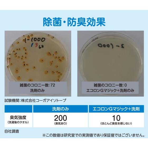 備長炭洗濯ボール エコロンＧ マジック洗剤代を大幅削減！備長炭パワーで環境に、人にやさしいお洗濯 エコロジー 敏感肌 子供衣料 |  | 05