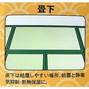 ３個 備長炭シート DXデラックス 防カビ強化仕様 カット済30×450cm 下駄箱 衣装ケース 引出し タンス シンク下 床下収納 カビが気になる場所に！_6
