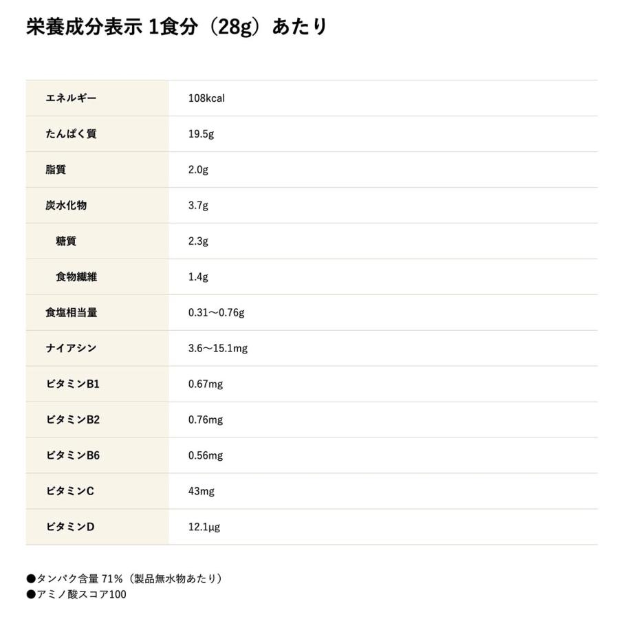 ザバス ホエイ プロテイン100 リッチショコラ味 2200g savas 2.2Kg