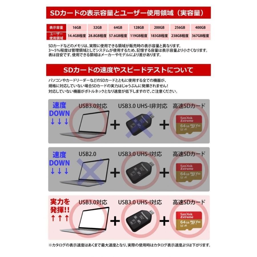 MicroSD 128GB マイクロSD SDXC Class10 UHS-1 A1 ULTRA SanDisk SDSQUAR-128G-GN6MN 送料無料｜hobby-joy｜04