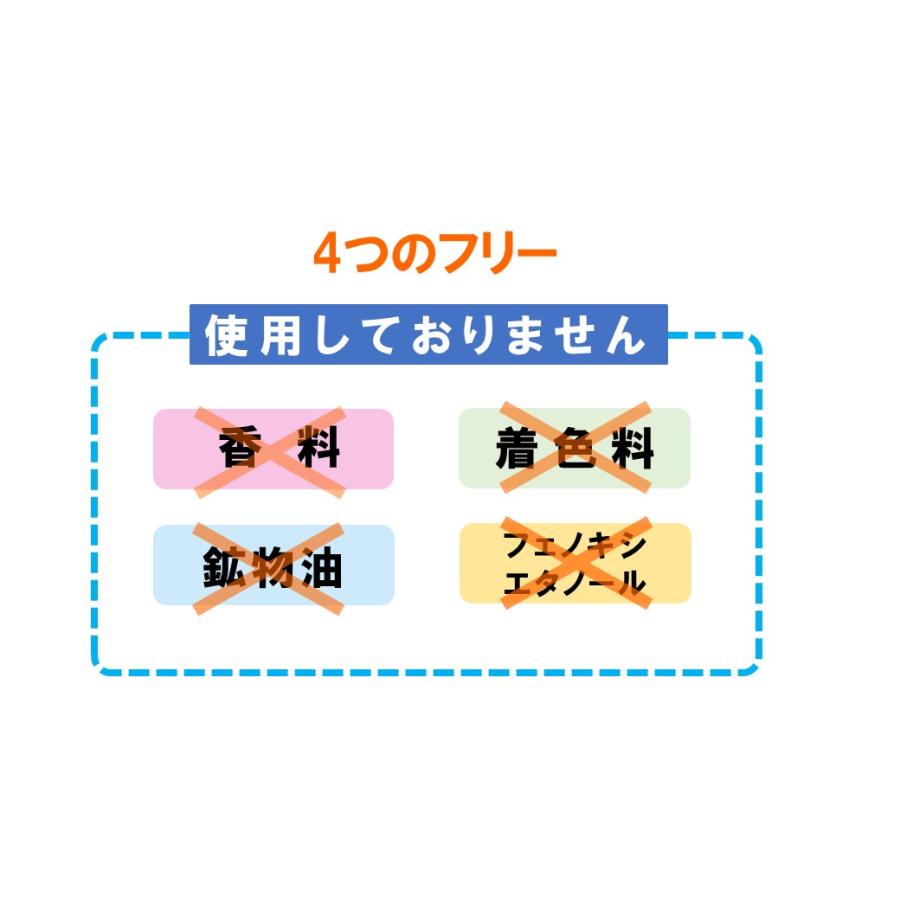水の天使 CoQ10ゲル 150g 3個セット : Hobby-Land - 通販 - Yahoo