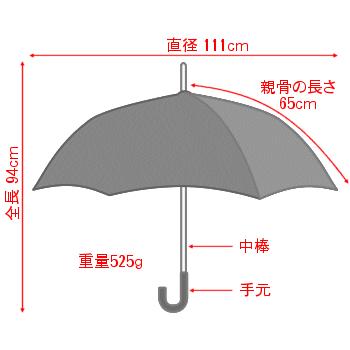 傘 メンズ 長傘 前原光榮商店 大判 カーボン 16本骨 雨傘 晴雨兼用傘 NEW TRAD-16 LONG CARBON レインブラック 無地 紳士用 男の画像