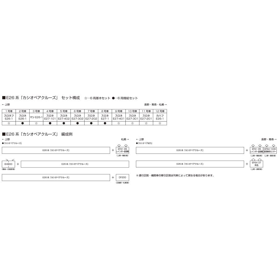 カトー（KATO） ☆10-2114 「 E26系「カシオペア」 6両増結セット