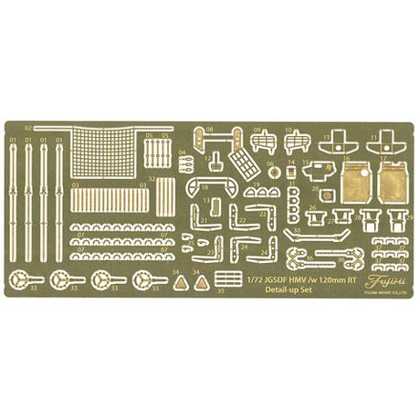 Fujimi 1/72 ML207 陸上自衛隊 重迫牽引車/120mm迫撃砲RT 純正エッチングパーツ | 