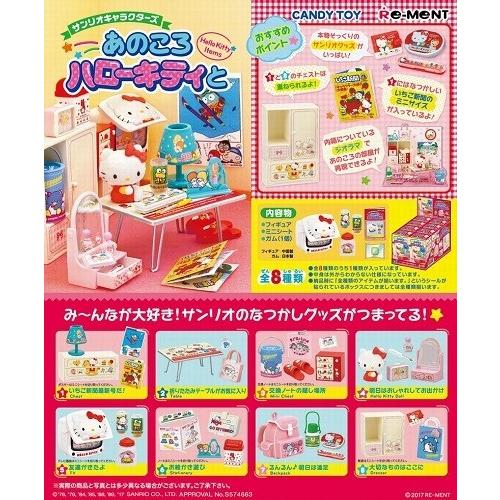 サンリオキャラクターズ あの頃ハローキティと 1box 8個入り 再販 リーメント 48 J00 Np ホビーゾーン 通販 Yahoo ショッピング