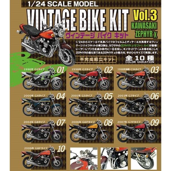 ヴィンテージバイクキット Vol.3  1/24 カワサキ ゼファーカイ VINTAGE BIKE KIT