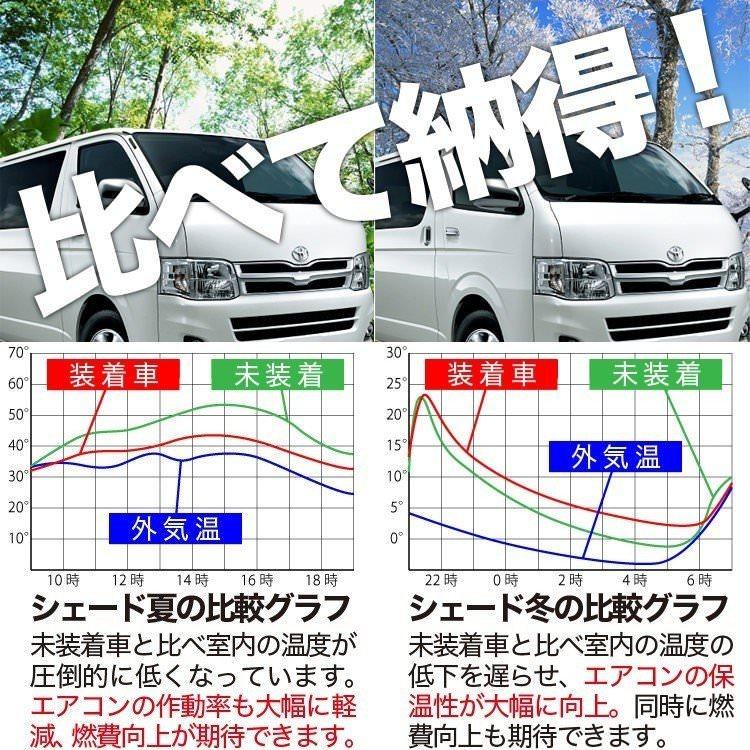 超P祭600円「吸盤+3個」 ハリアー 60系 カーテン プライバシー サンシェード 車中泊 グッズ フロント ハイブリッド (01s-a027-fu)|hobbyman|11