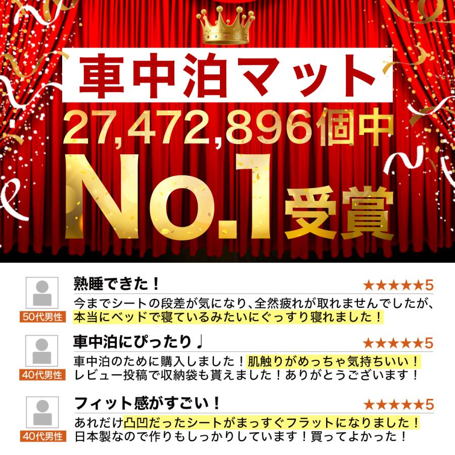 GW超得510円 エスクァイア 80系 7人乗り ESQUIRE 車 フラット クッション 段差 解消 車中泊 マット グッズ ベッド (6個：ブラック) 01｜hobbyman｜15