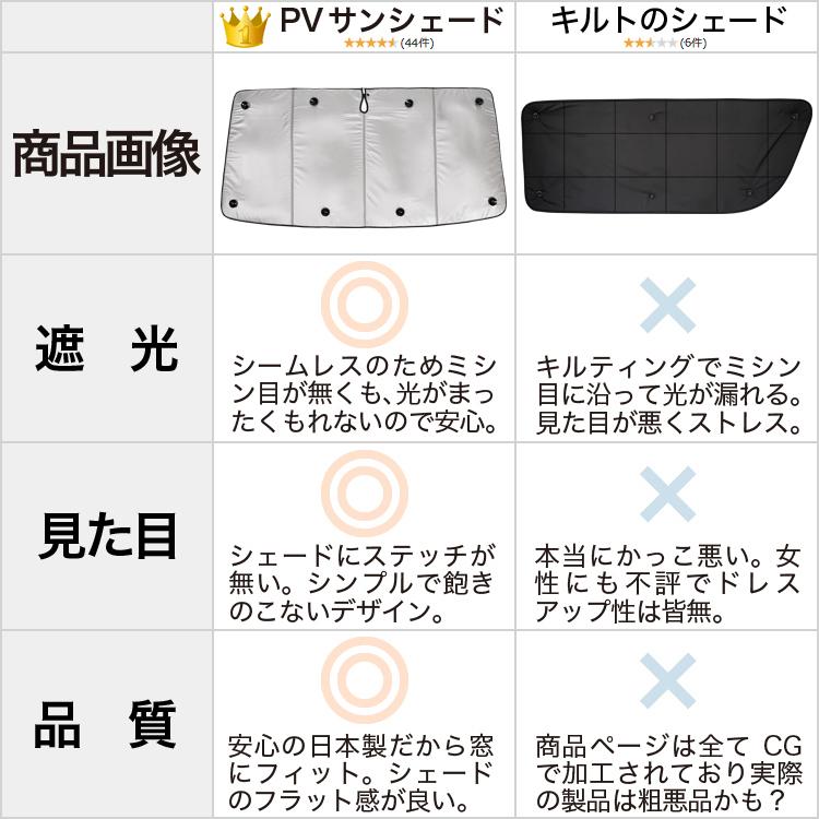 夏超得600円 新型 ランドクルーザー 300系 サンシェード カーテン 車