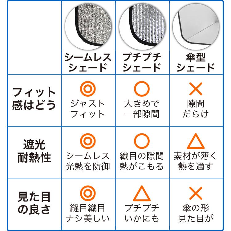 楽天市場 吸盤 3個 Nx300h Nx300 カーテン サンシェード 車中泊 グッズ シームレスサンシェード フルセット Nx Agz Ayz 10 15系 レクサス 03s A035 Sa Nx S 3 趣味職人 通販 Yahoo ショッピング 代引不可 Proasa Com Mx