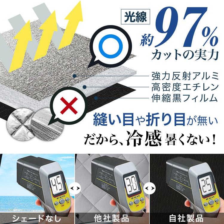 サンシェード 車 フロント 傘 に最適 サイド サンシェード 傘式 傘型 ロールシェード 汎用品にも フロント カバー サンシェード 日よけ 前 No. 01(04s-a000-fu) :side-maker:趣味職人 - 通販 - Yahoo!ショッピング サンシェード 車 フロント 傘 に最適 サイド サンシェード 傘式 傘型 ロールシェード 汎用品にも フロント カバー サンシェード 日よけ 前 No. 01(04s-a000-fu) :side-maker:趣味職人 - 通販 - Yahoo!ショッピング