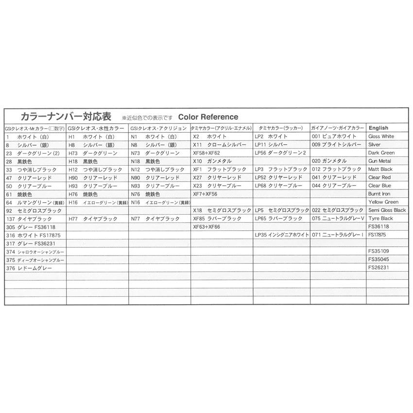 ファインモールド FP48 1/72 航空自衛隊 F-2A戦闘機 模型 プラモデル FP48｜hobbyone｜17