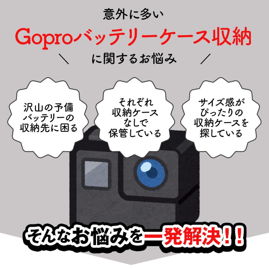 GoPro - GoPro HERO10 ほぼ未使用 ケース バッテリー２個付 楽天市場】【送料無料】Gopro バッテリーケース 2個セット