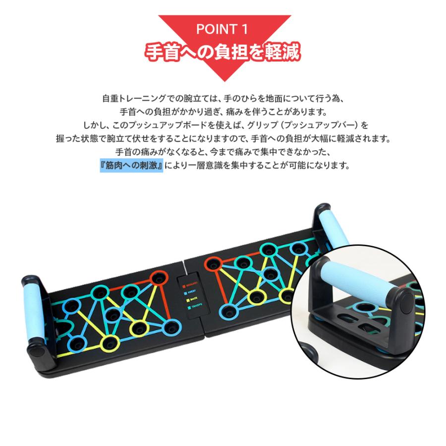 プッシュアップボード プッシュアップバー 筋トレ 腕立て 腕立て伏せ
