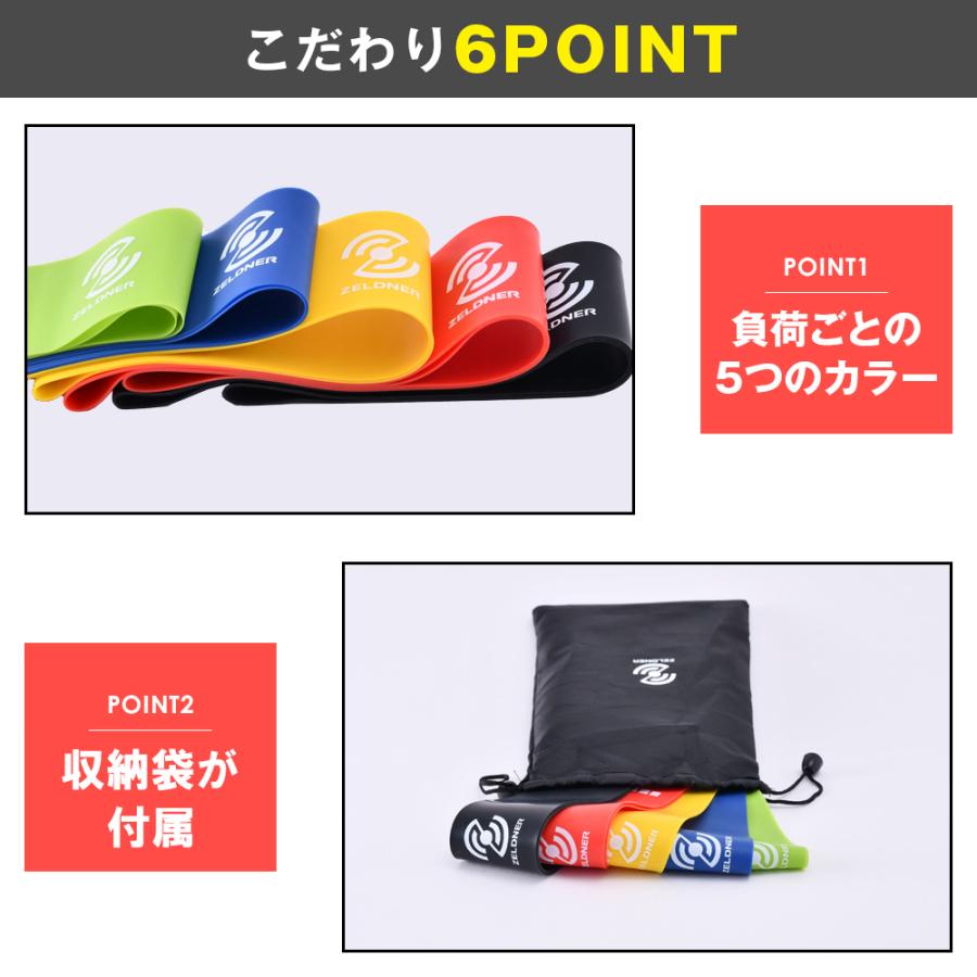 ZELDNER トレーニングチューブ エクササイズバンド 5本セット強度別