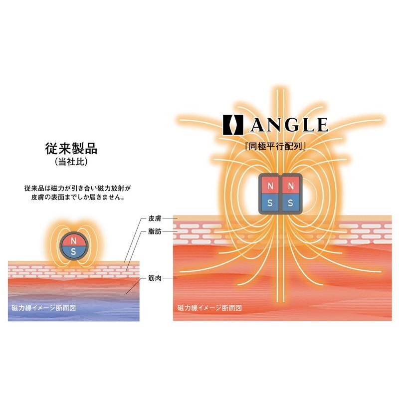 ANGLE アングル e.MODEL 02 NECKLACE e.モデル02 ネックレス ゴールド