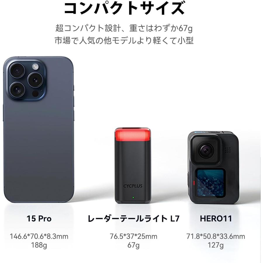 CYCPLUS サイクプラス L7 リアライト レーダー ブレーキ感知