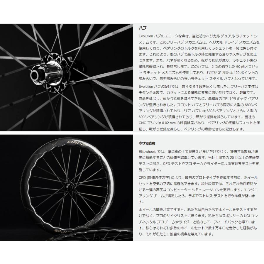 ELITEWHEELS エリートホイール Drive Helix 68D CS ドライブ ELITEWHEELS エリートホイール Drive Helix 68D CS ドライブ