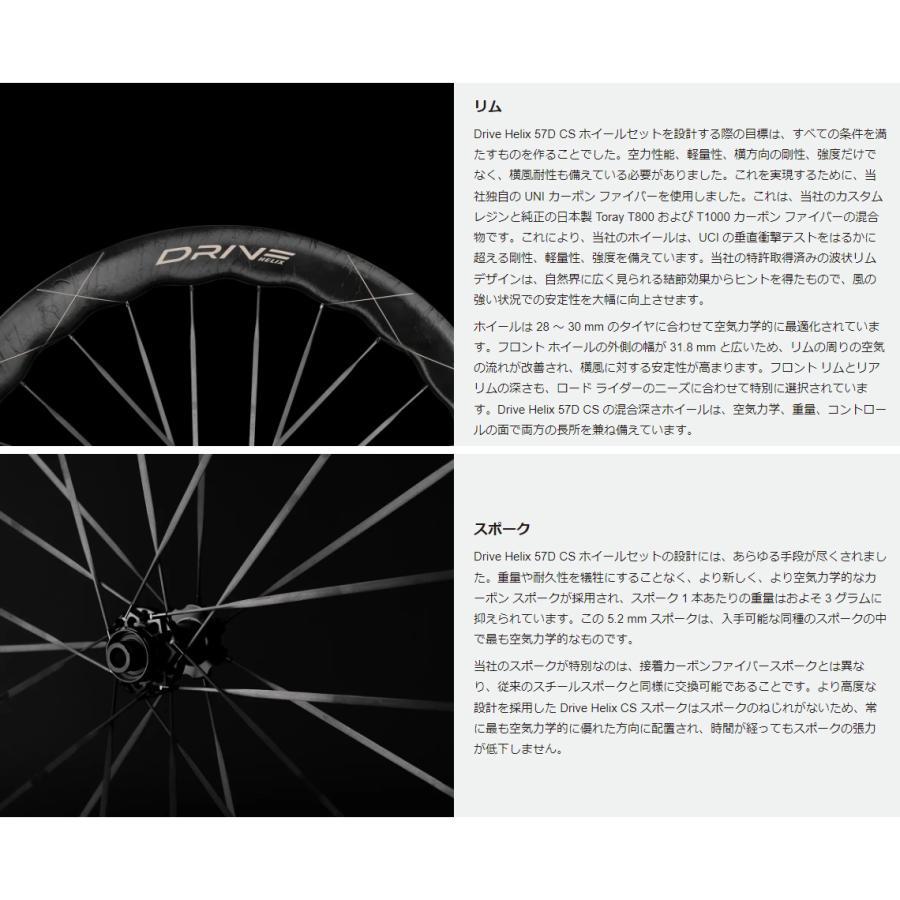 ELITEWHEELS エリートホイール Drive Helix 57D CS ドライブ