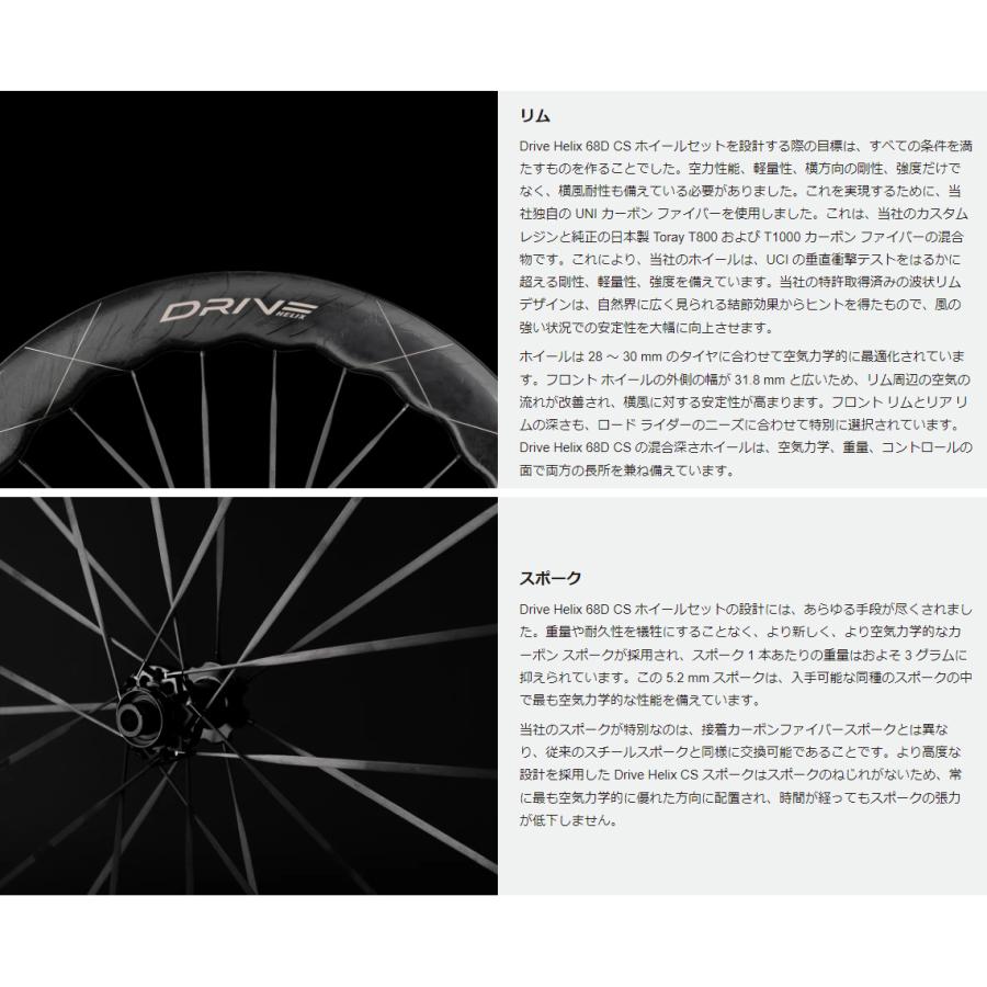 ELITEWHEELS エリートホイール Drive Helix 68D CS ドライブ
